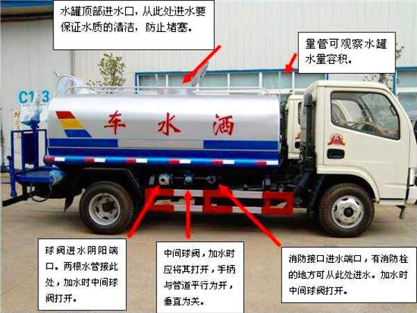 電動(dòng)四輪裝桶車操作注意事項(xiàng)